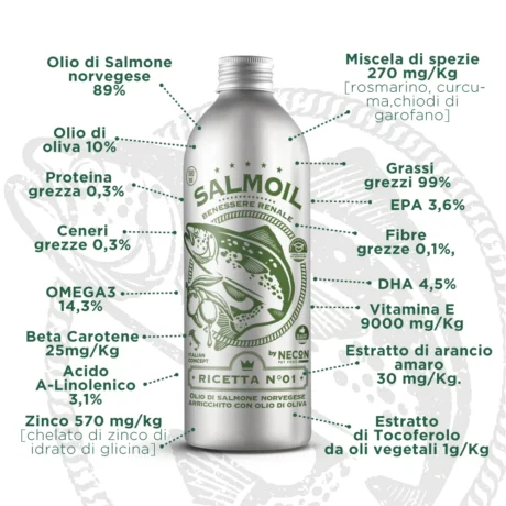 Salmoil Recipe N1 - масло лосося для здоровья почек кошек и собак