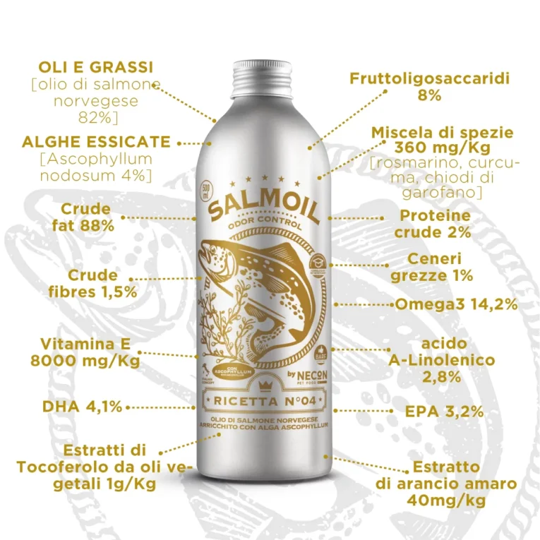 SALMOIL Recipe N4 Odor Control