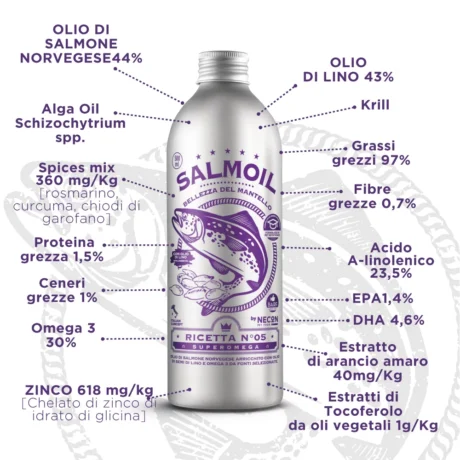 Salmoil Recipe N5 SuperOmega — масло лосося для здоровья кожи и шерсти кошек и собак