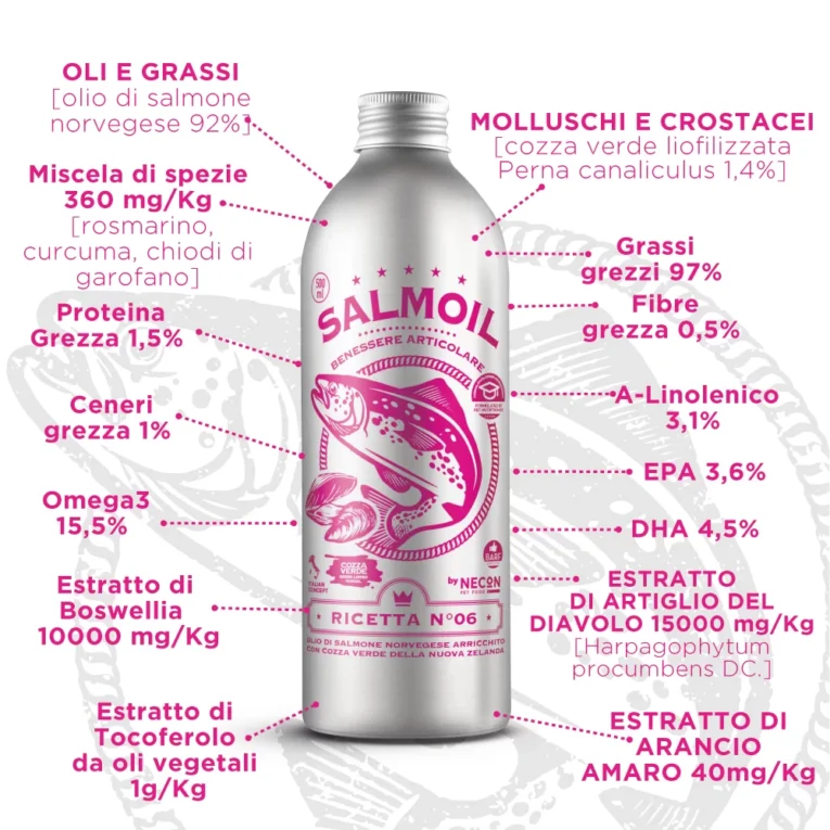 Salmoil Recipe N6 Joint Wellness